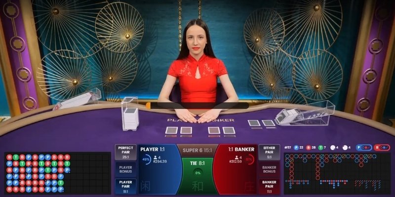 Bí kíp chinh phục trò chơi Baccarat hiệu quả nhất