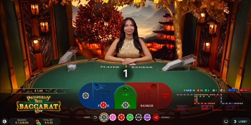 Bật mí kiến thức cơ bản khi chơi Baccarat tại Banca30